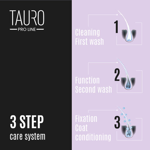 Tauro Natural Care Keratin & Gloss hoitoaine, 400ml