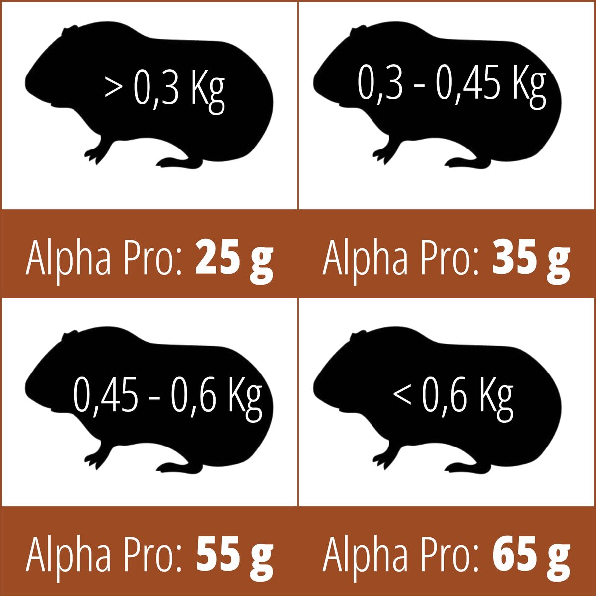 Cunipic Alpha Pro Guinea Pig - marsun ruoka
