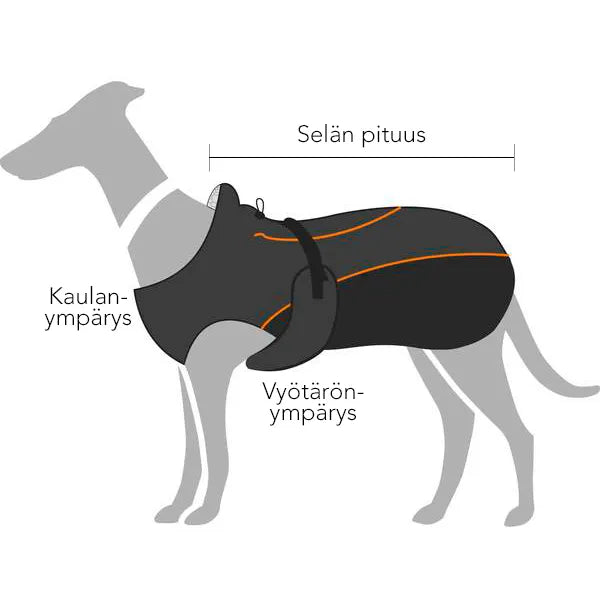 Hunter koiran lämpötakki - Uppsala Thermo