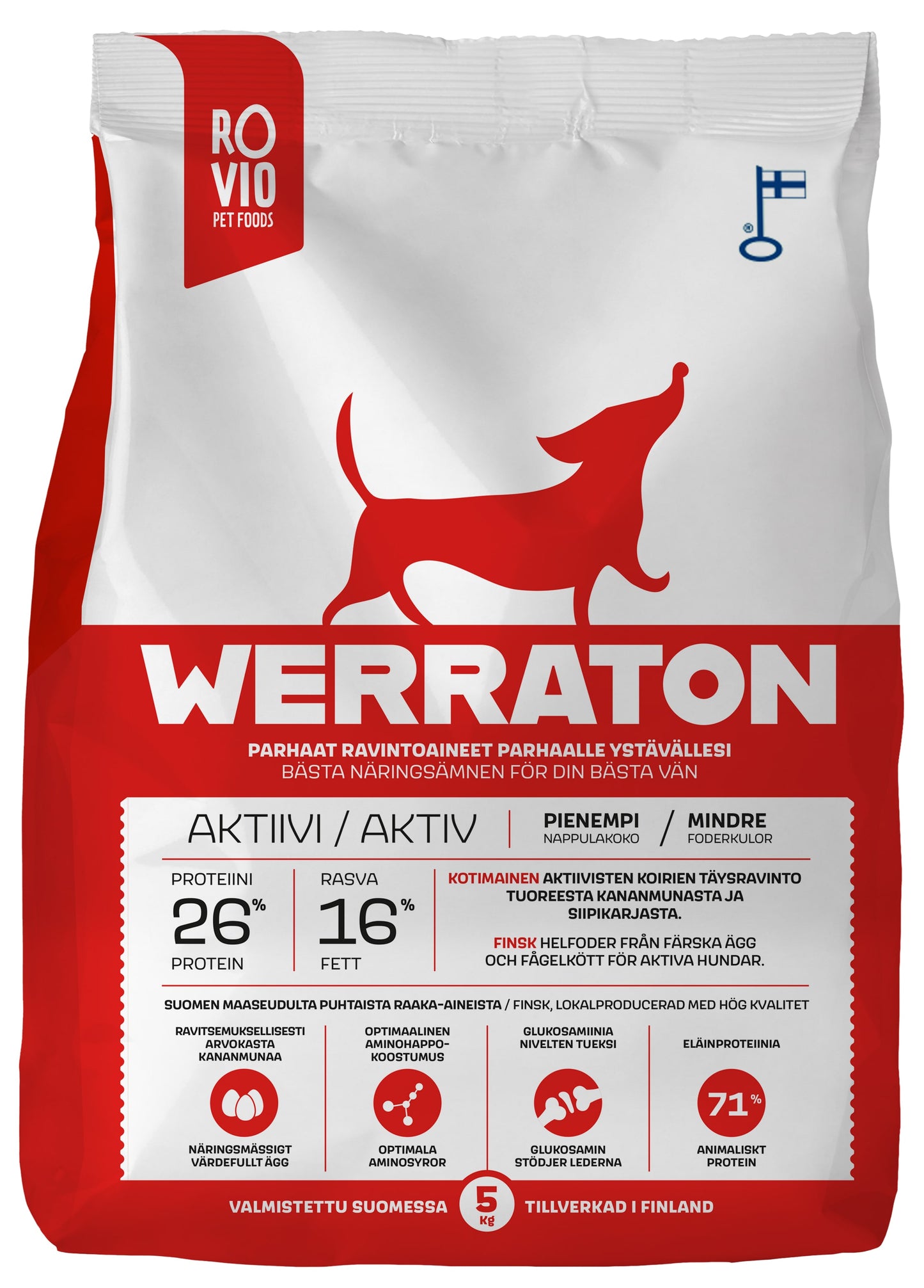 Werraton Aktiivi