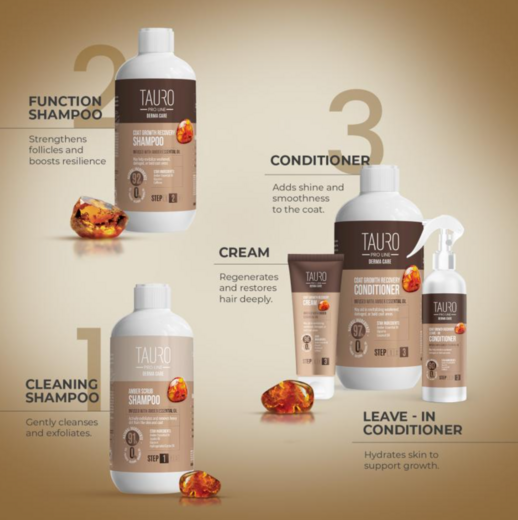 TPL Derma Care Coat Growth Leave-in spray 250ml