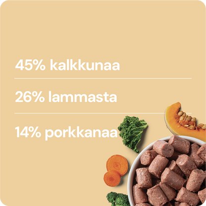 Nutriment by RAUH Kalkkuna-Lammas-Kasvis 1kg