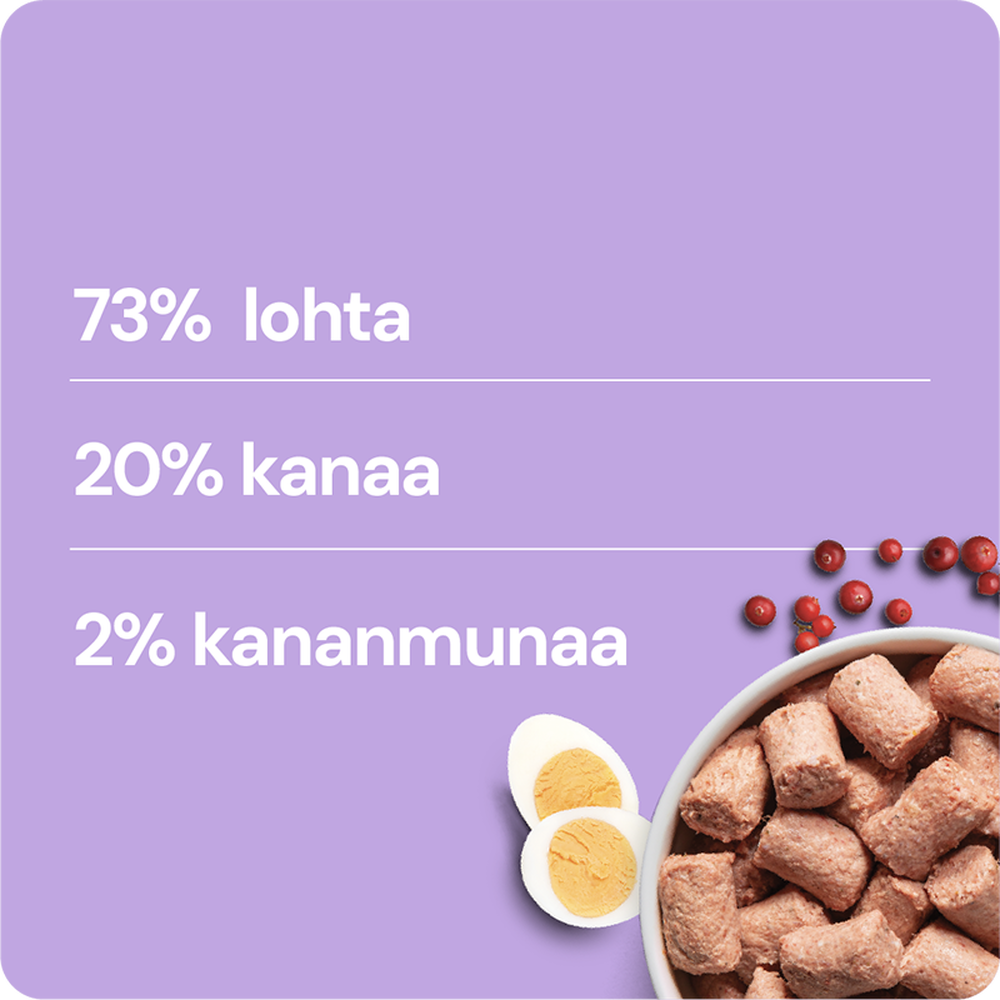 Nutriment by RAUH Kana-Lohi 1kg