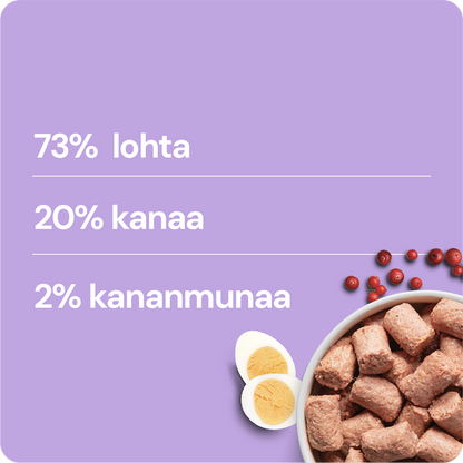 Nutriment by RAUH Kana-Lohi 1kg