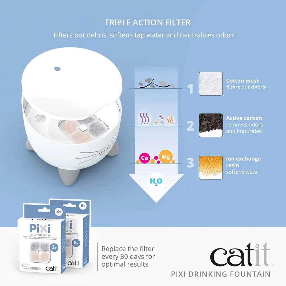 Catit Pixi juoma-automaatti 2,5L