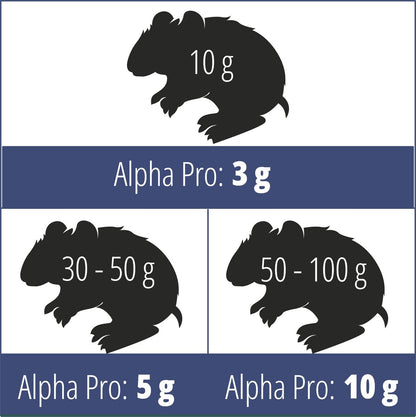 Cunipic Alpha Pro Hamsteri, 500g