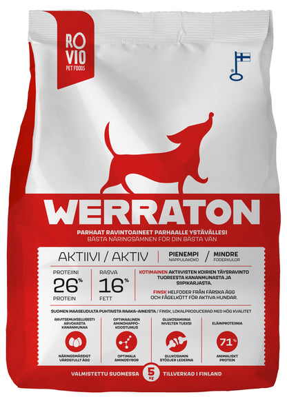 Werraton Aktiivi