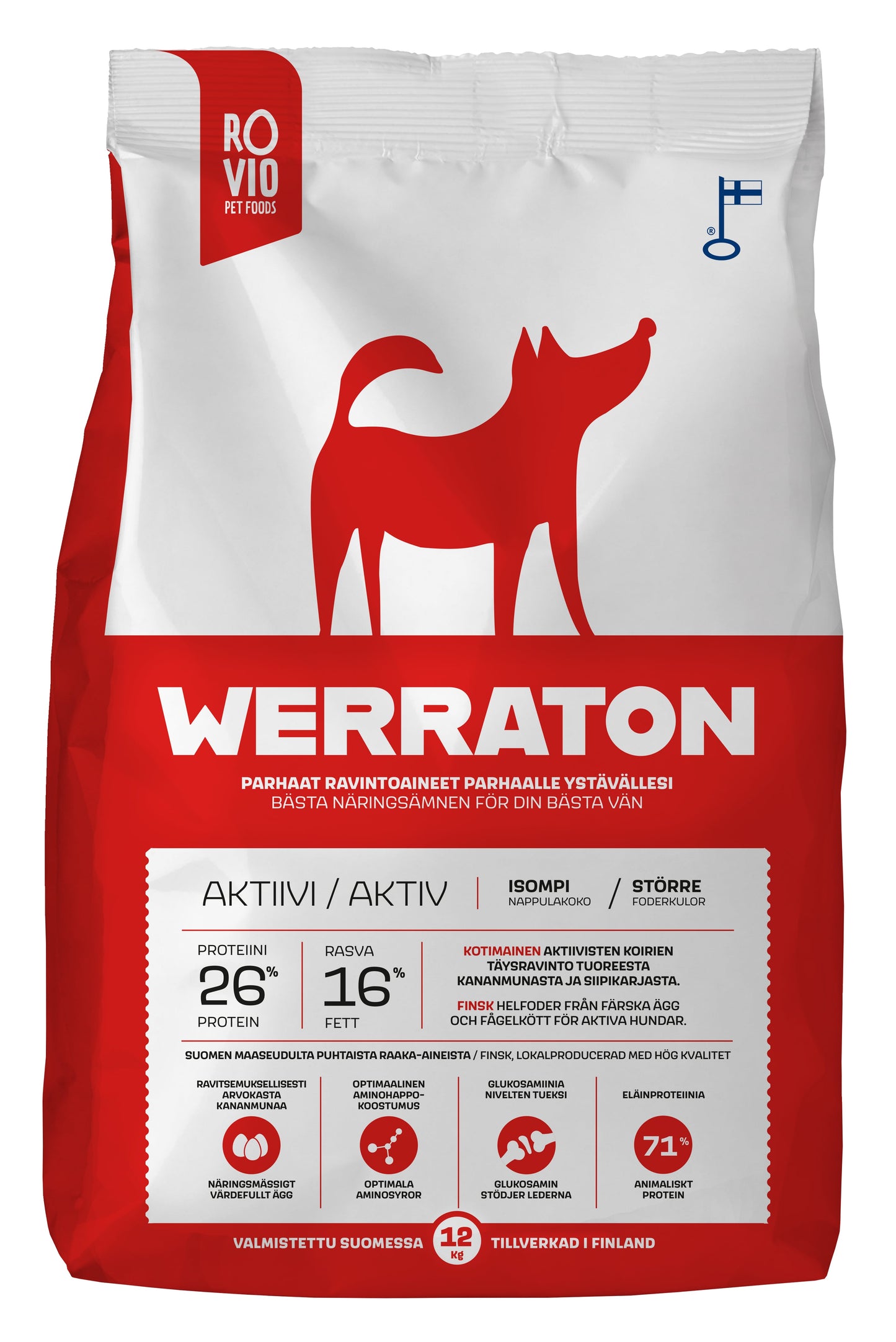 Werraton Aktiivi